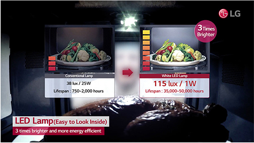 LG LMC2075ST Enlightened Cooking