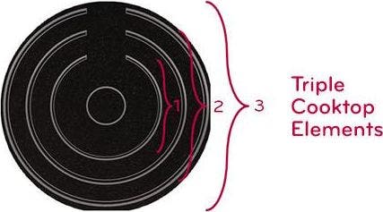 LG LCE3010SB More Cookware Options