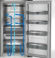 Electrolux EI33AF80WS Even Temp Cooling System