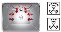 Blomberg BWOS24110SS Convection Broil
