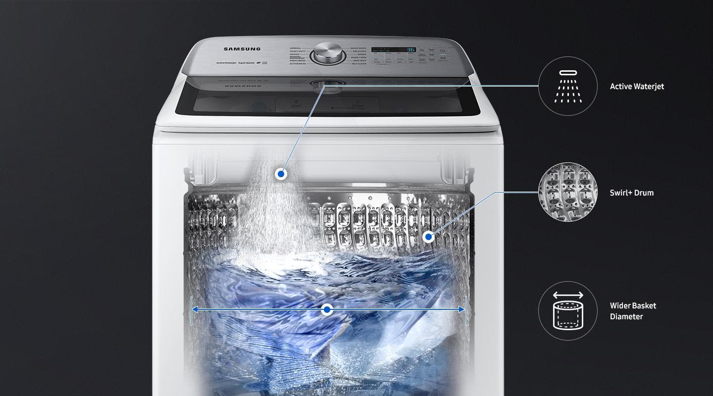 Samsung WA50R5400AW Wash A Full Load In 36 Minutes <br>• Super Speed