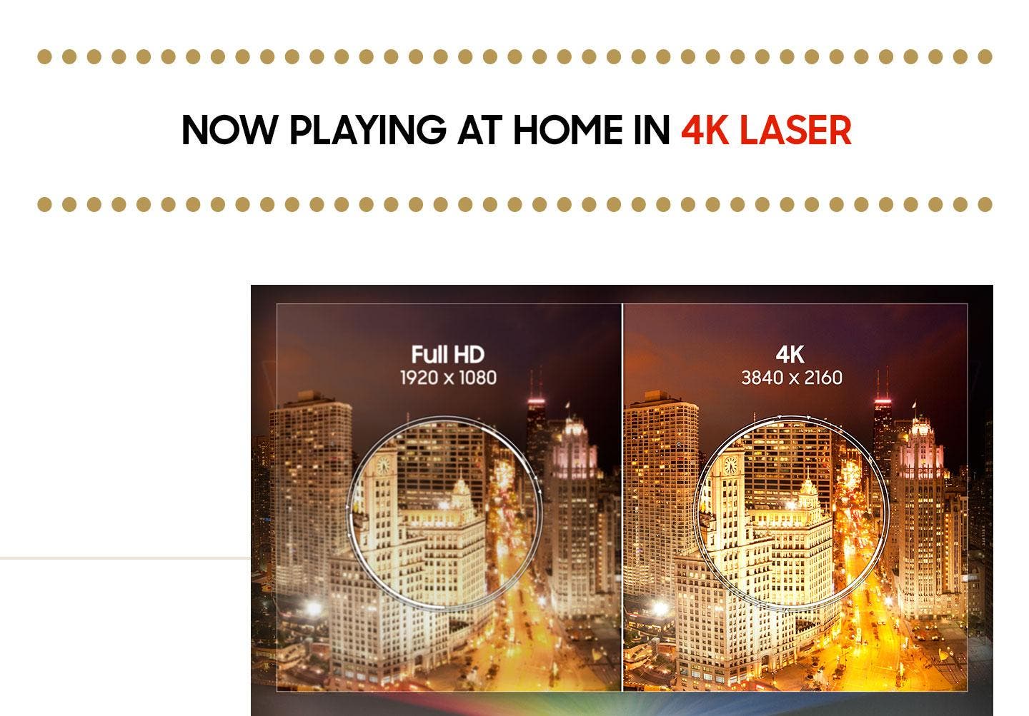 Samsung Electronics SPLSP7TFAXZA Ultra High-resolution With Cutting-edge Laser Technology