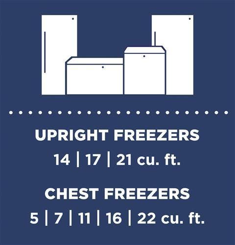 GE FUF21SMRWW Find The Right Fit