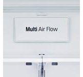 Multi-air Flow System