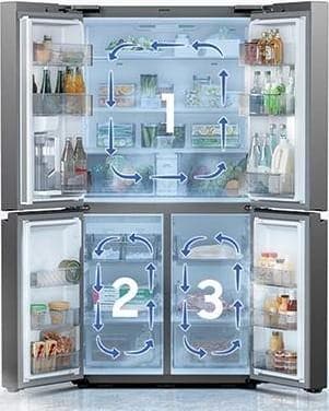 Samsung RS28A500ASR Keep It All Cool With Even Air Circulation