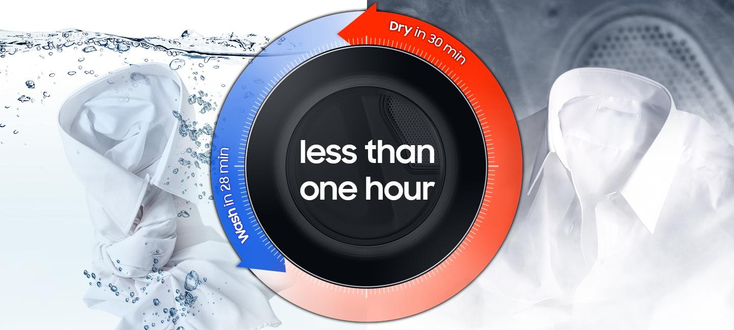 Wash A Full Load In 28 Minutes, Wash And Dry In Under An Hour