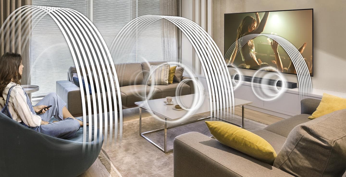 Samsung Electronics HWQ60TZA Sound That Wraps Around You