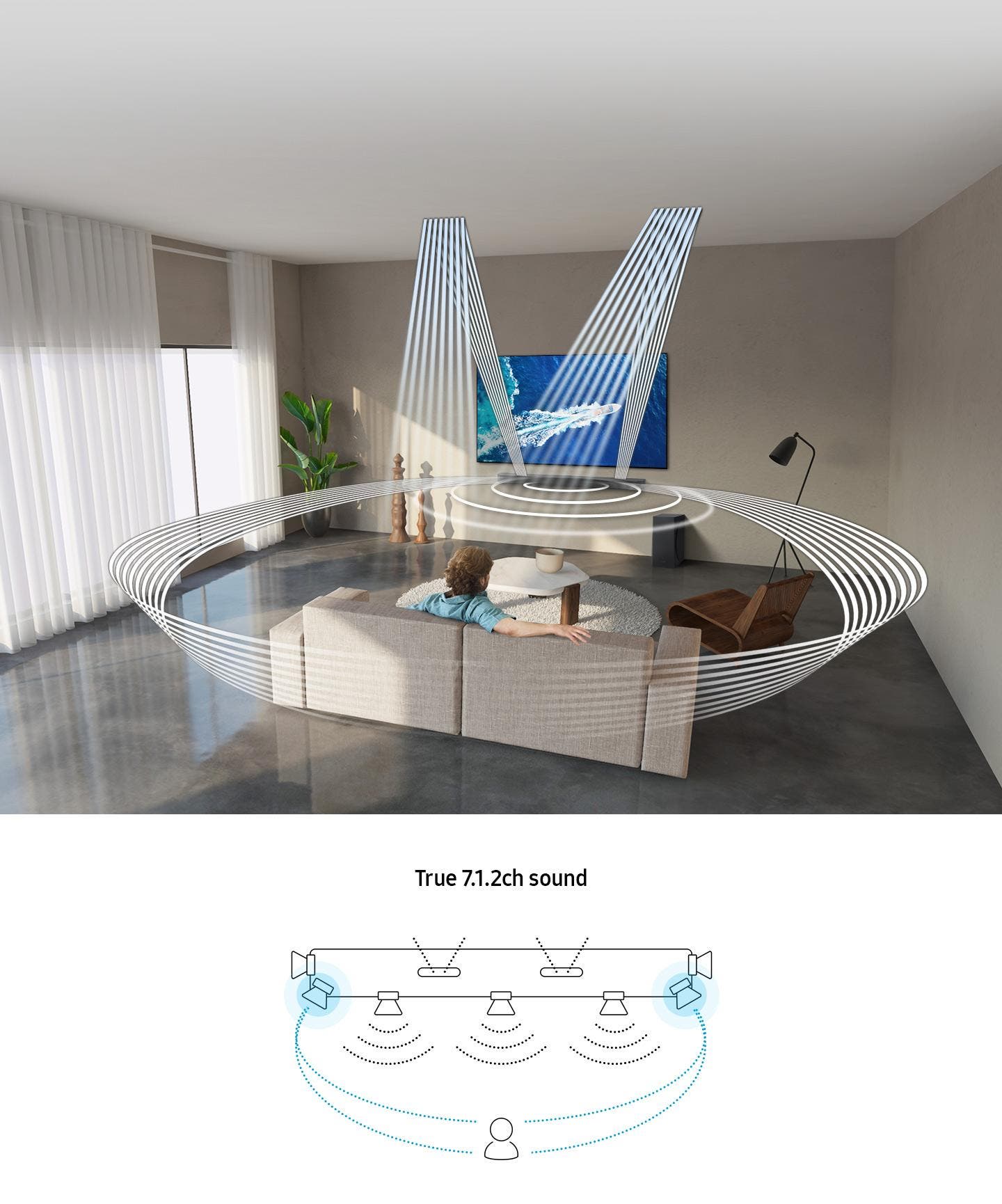 Samsung Electronics HWQ900AZA Immersing You In Captivating Sound