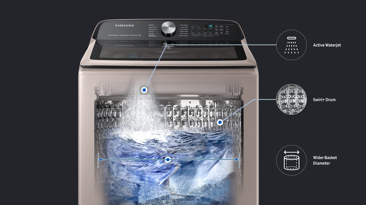 Samsung WA51A5505AV Wash A Full Load In <br>
28 Minutes