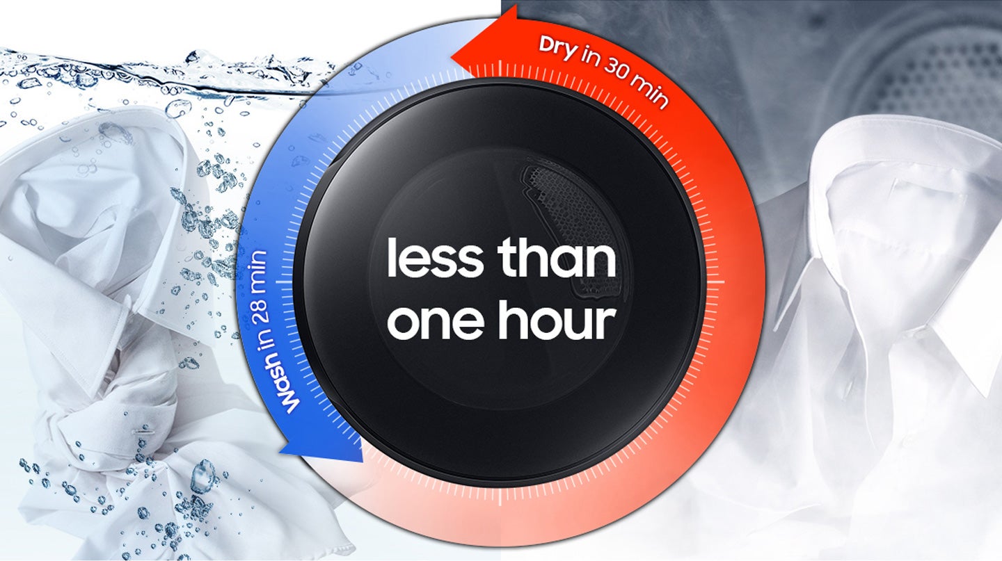 <div>wash A Full Load In <br>
28 Minutes, Wash And Dry In Under An Hour</div>
