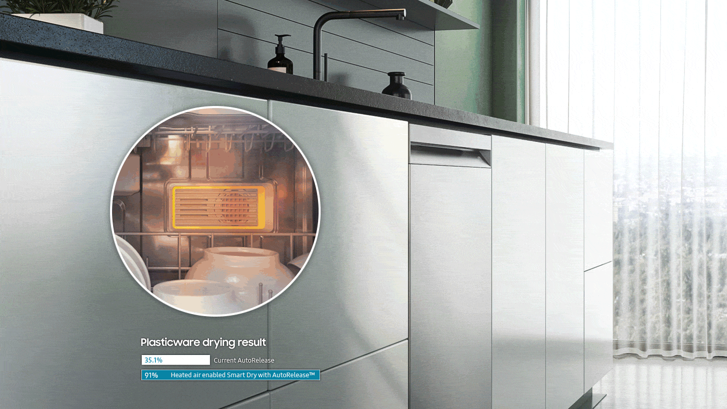 Samsung DW80B7070US The Smart Way To Dry Is Smart Dry