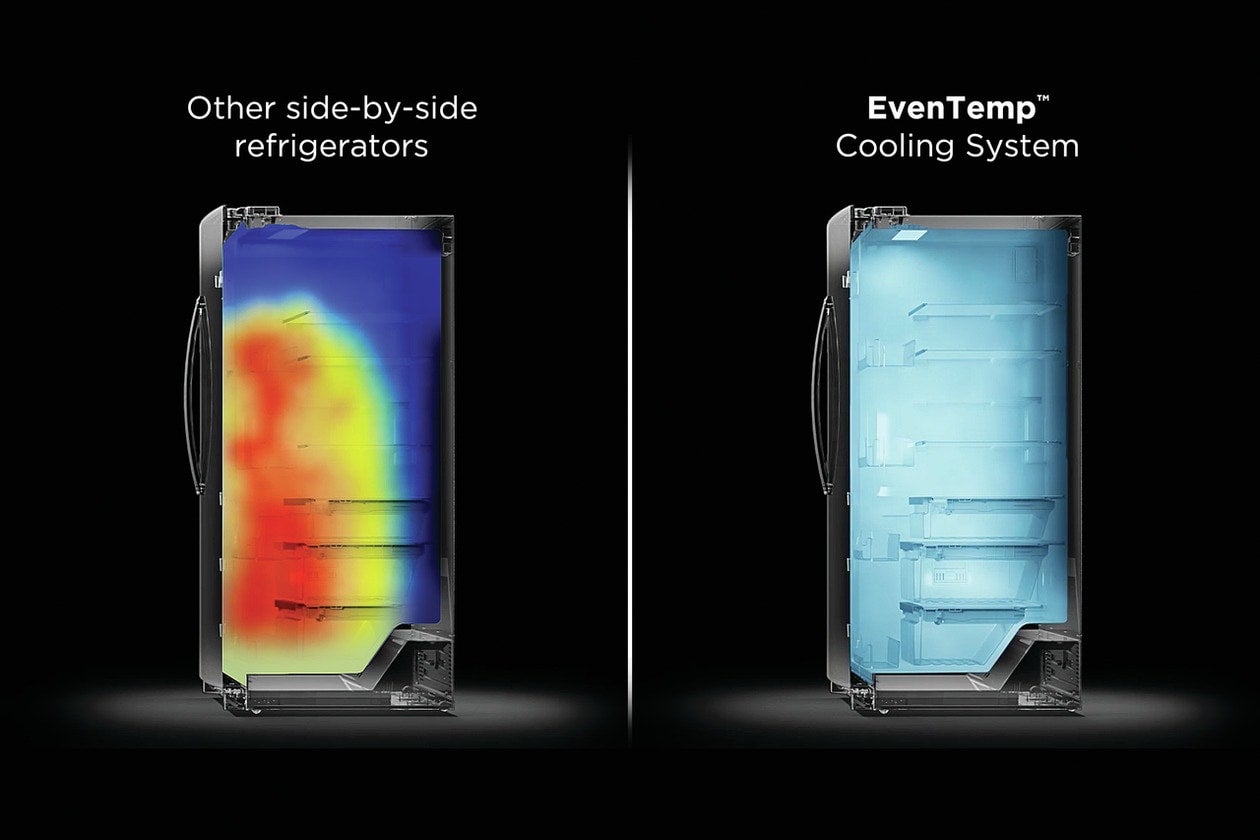 Eventemp™ Cooling System
