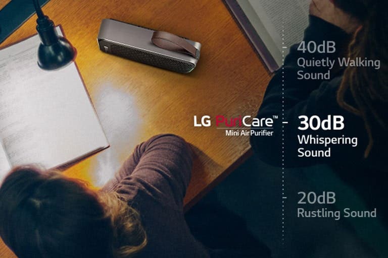LG AP151MBA1 30db** Low Noise