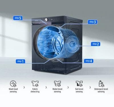 Samsung WF53BB8900AD Ai Optiwash™