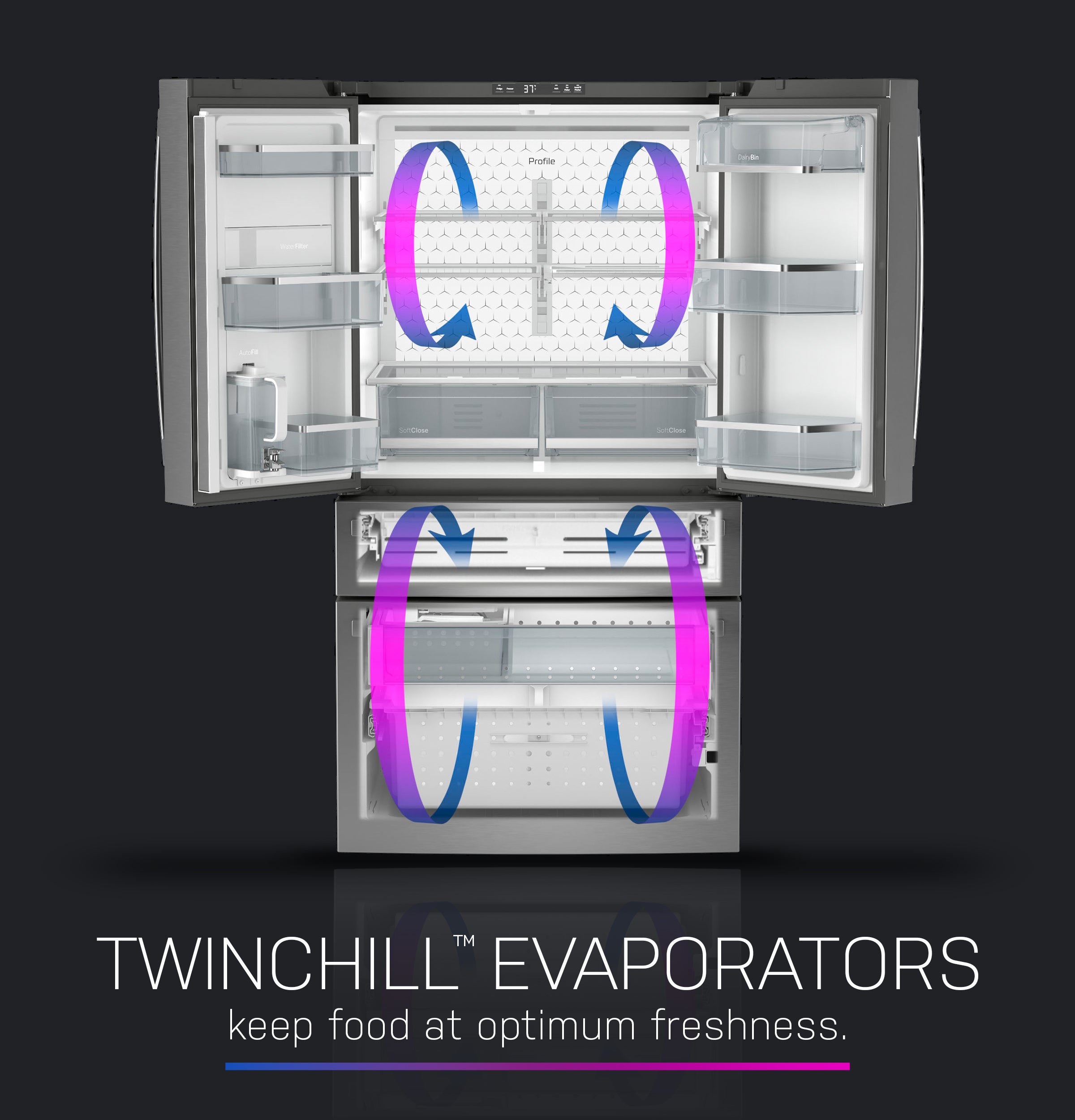 GE PJD23BYWFS Twinchill™ Dual Evaporators