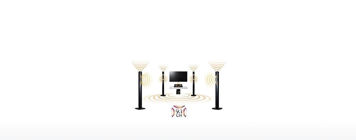 LG BH9431PW Immersive Sound