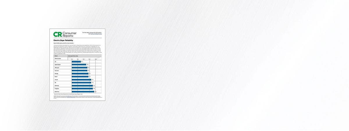 LG DLEX3070W Lg Electric Dryers Are Rated By Consumer Reports