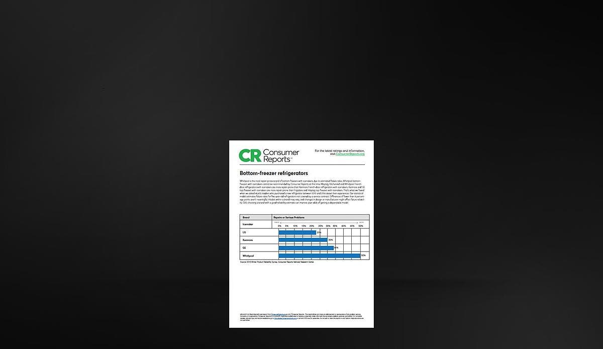 LG LBC24360ST Lg Has Been Evaluated By Consumer Reports