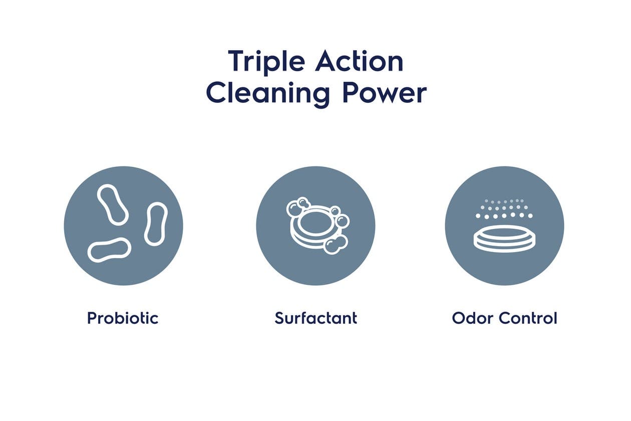 Electrolux 10ELPRLT01 High Performance Washer Cleaner Tablet
