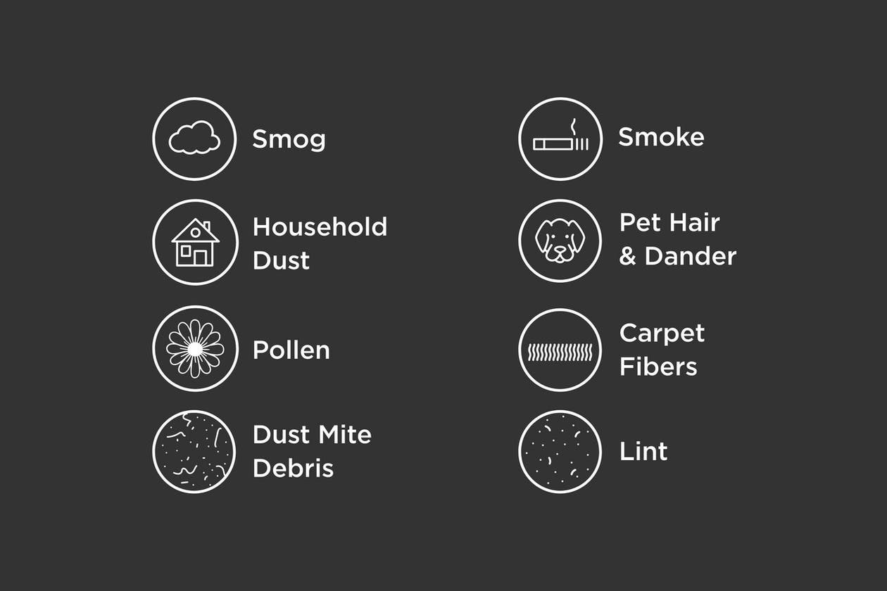 Frigidaire FRPARAC9 Cleaner, Fresher Indoor Air With Our Pureair® Premium Allergen Filter