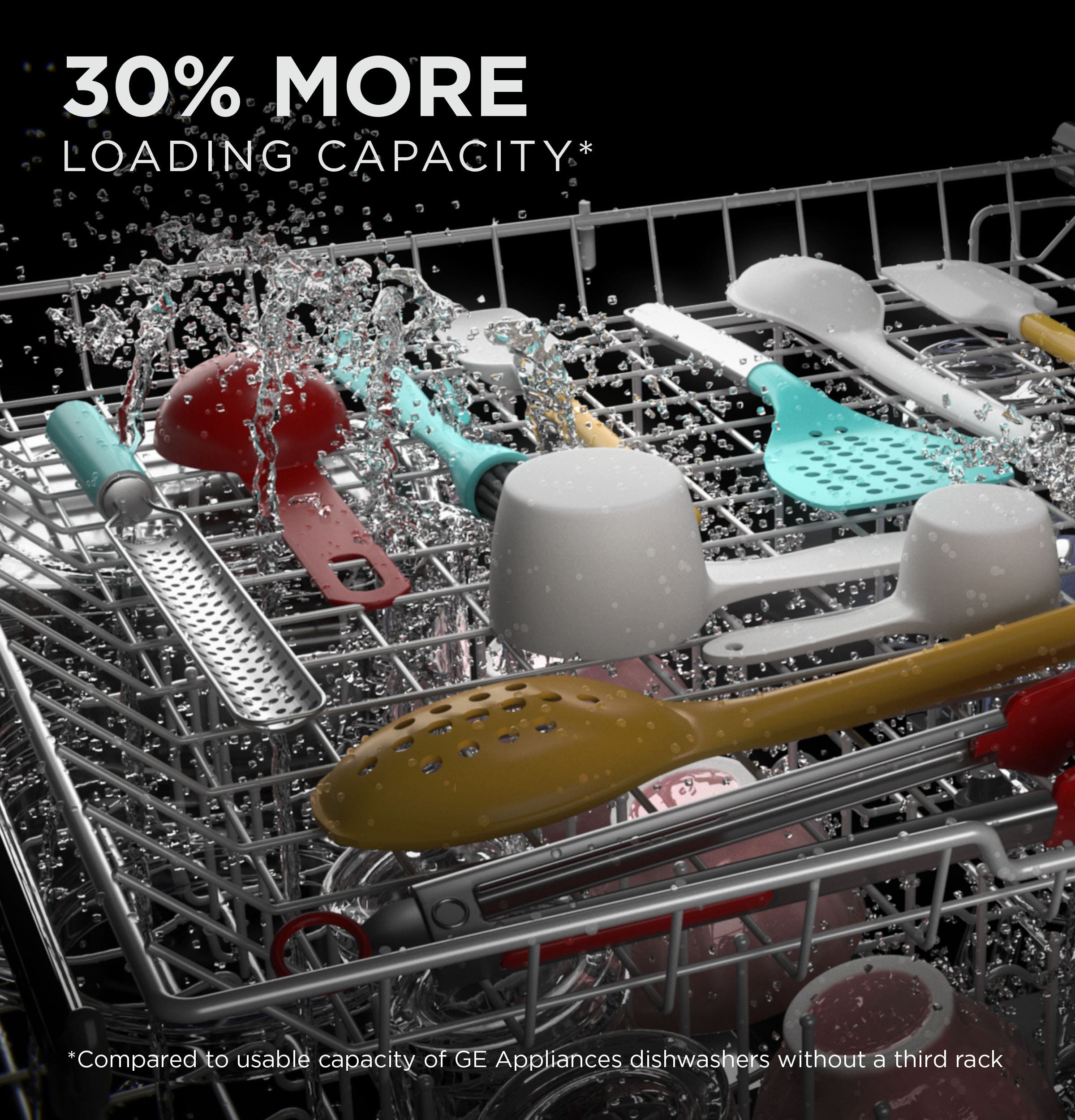 GE GDT595HYYFS 3 Rack Dishwasher