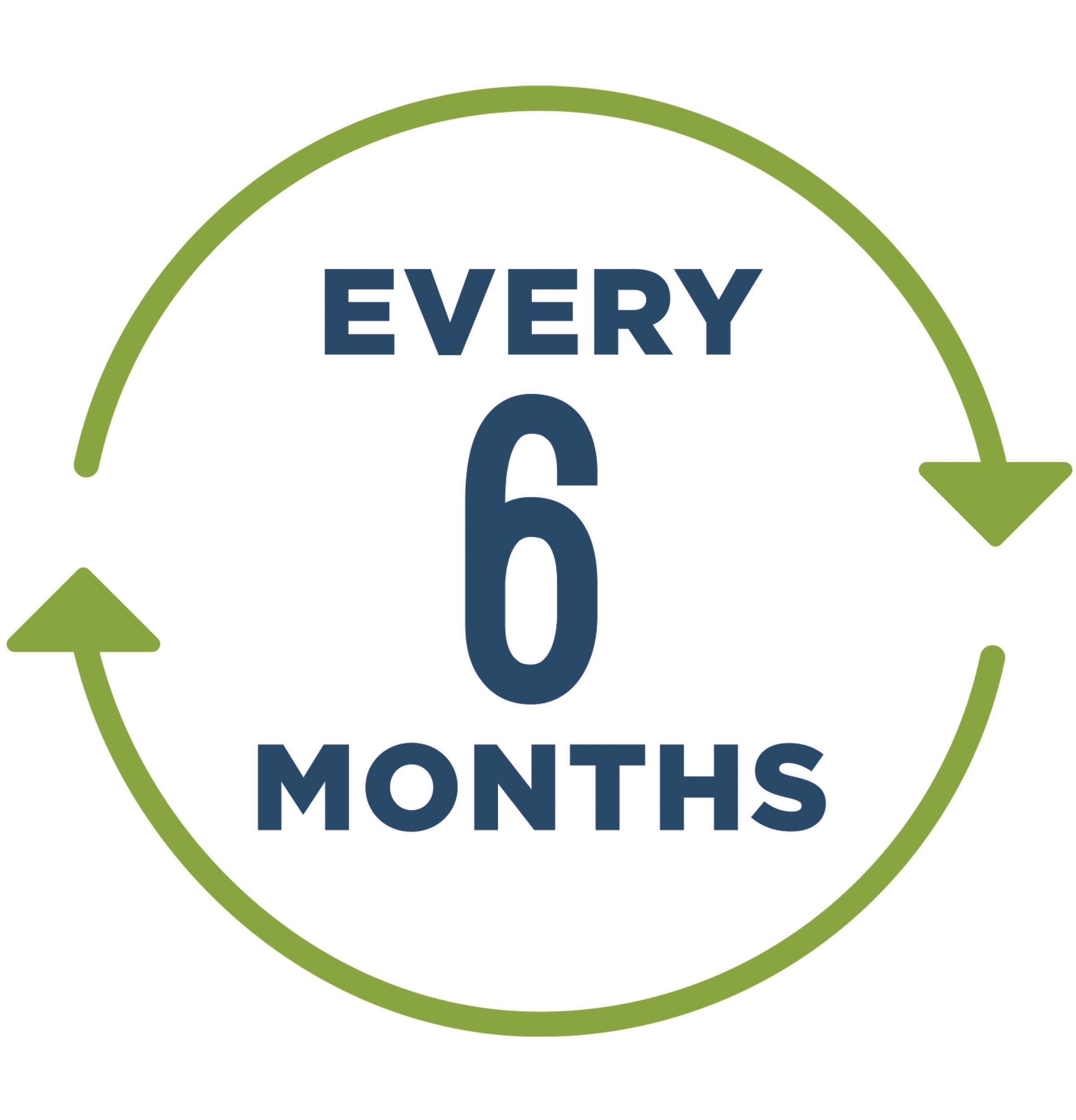 GE GXRLQR Six-month Filter Life