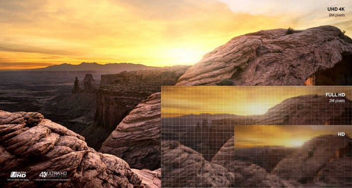 Samsung Electronics UN78KU7500 4K UHD Picture Quality