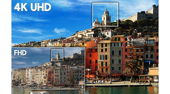 Samsung Electronics UN65RU7300FXZA Real 4K UHD Resolution