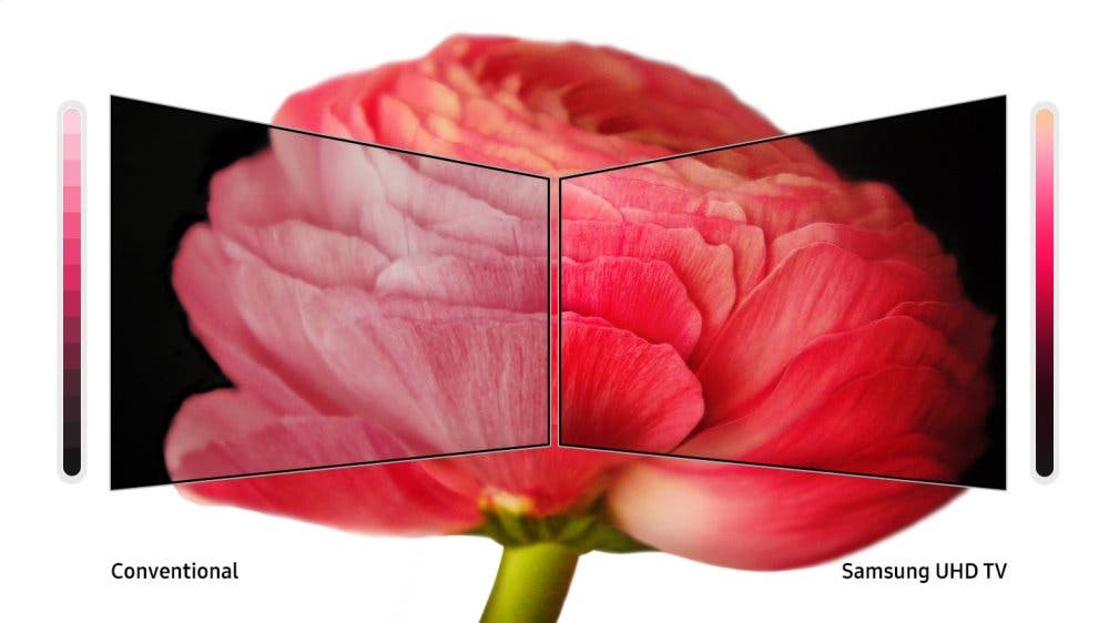 Samsung Electronics UN75RU7100FXZA Many Spectrums of Color