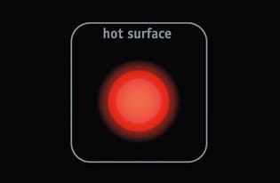 Frigidaire FGIC3667MB Hot Surface Indicators