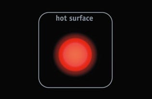 Hot Surface Indicators