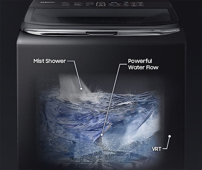 Samsung WA54M8750AW Super Speed