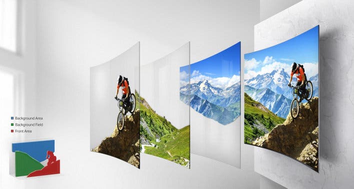 Samsung Electronics UN78KU7500 Auto Depth Enhancer
