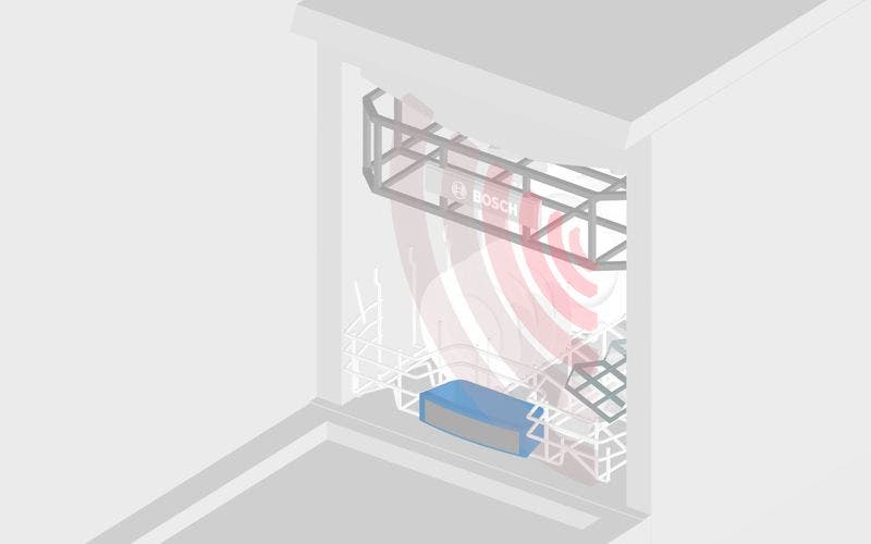 Bosch SHX5ER55UC The perfect cleaner that never wastes a drop.