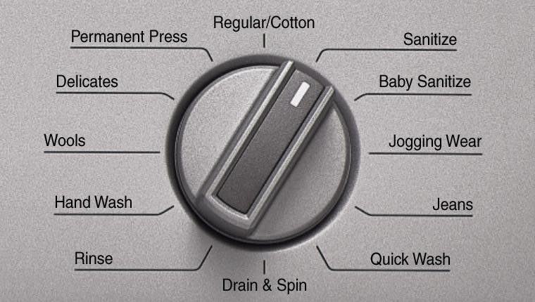 Blomberg WM77120 Special Wash Cycle Programs