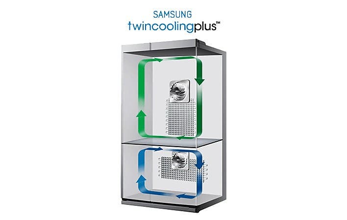 Samsung RF265BEAESR Twin Cooling Plus