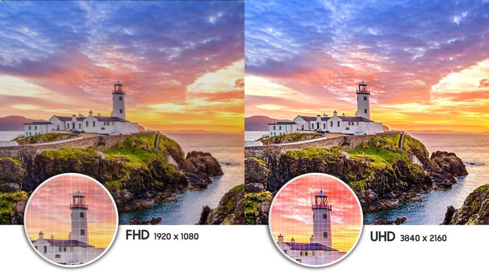 Samsung Electronics UN55NU8500FXZA 4x the clarity