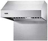Viking BKS54SS 54" Wall Hood Backsplash