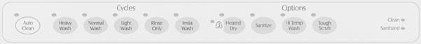 Maytag MDB7601AWW White
