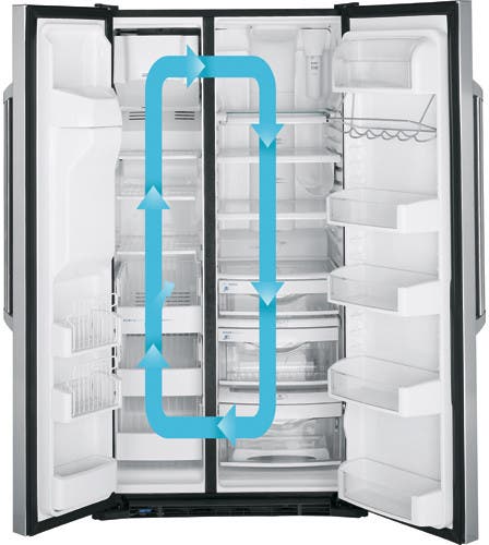 GE CSS25USWSS 25.4 cu ft. Side by Side Refrigerator