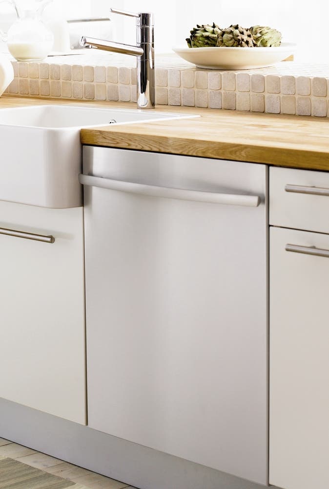 Asko D5223XXLFI Requires Custom Panel and Handle