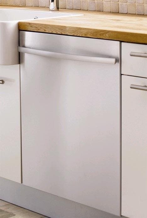 Asko D5233ADAFI Requires Custom Panel and Handle