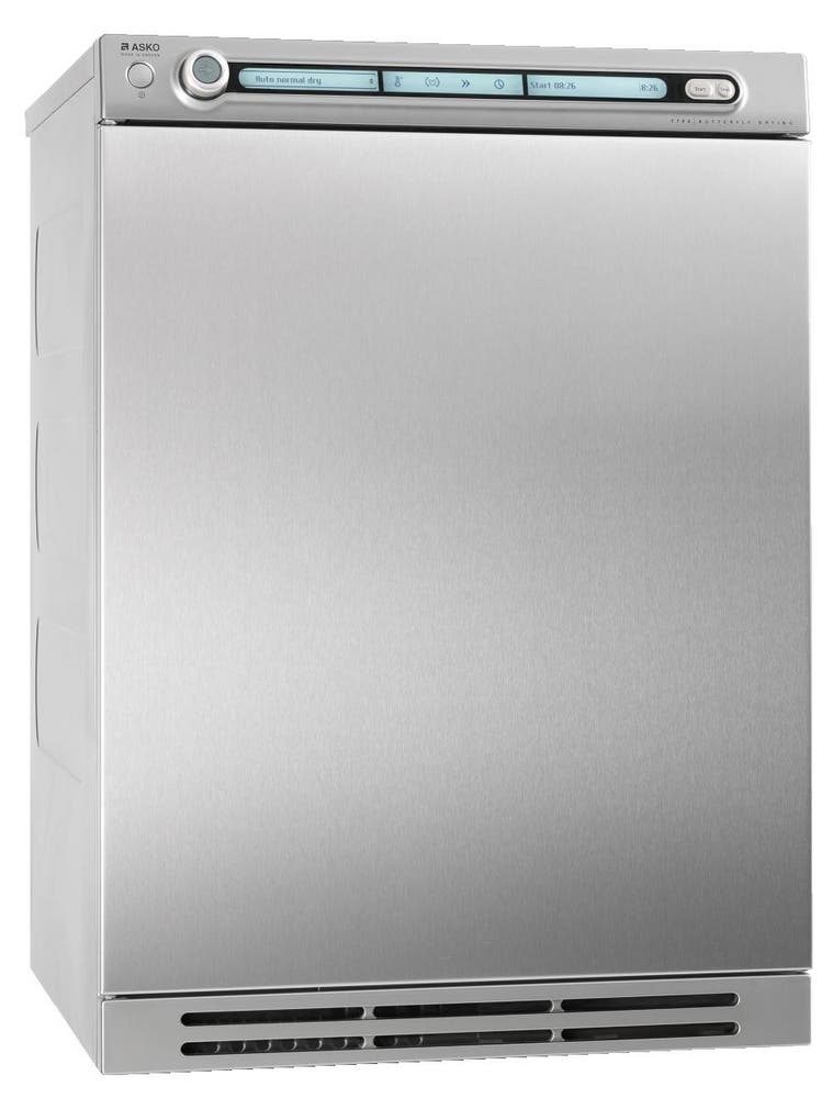 Asko T793CFI Requires Custom Panel