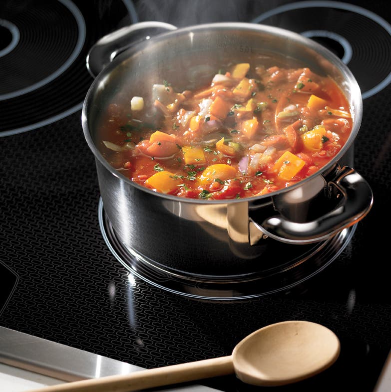 Thermador CIT365EM 36" Induction Cooktop