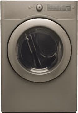 Asko TL751T Titanium