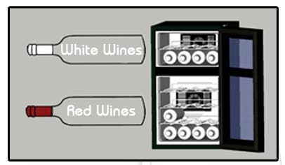 Avanti EWC2410DZ 17" Dual Zone Wine Cooler