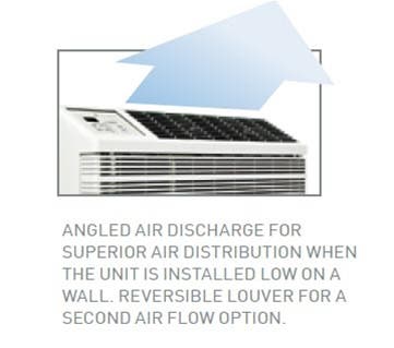 Friedrich WS10C30 9,500 BTU Through-the-Wall Air Conditioner
