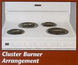 Premier EDKL0HO 30" Electric Range