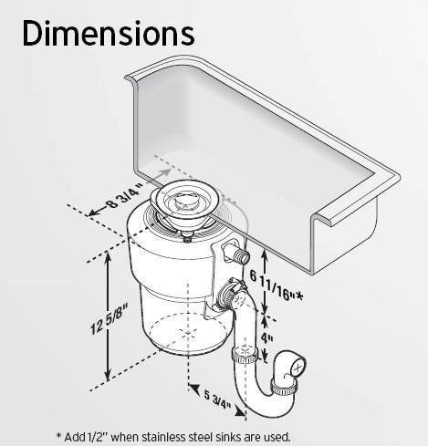 Insinkerator ESSENTIAL 3/4 HP Continuous Feed Waste Disposer
