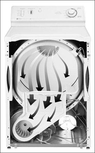 Maytag MDG7500AWW White